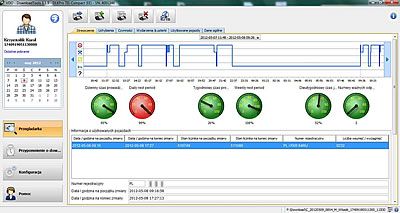 Screen z programu Tis compact do analizy danych z tachografw cyfrowych