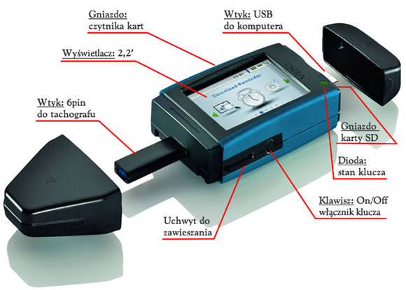 Klucz do pobierania danych z tachografu cyfrowego DLK PRo